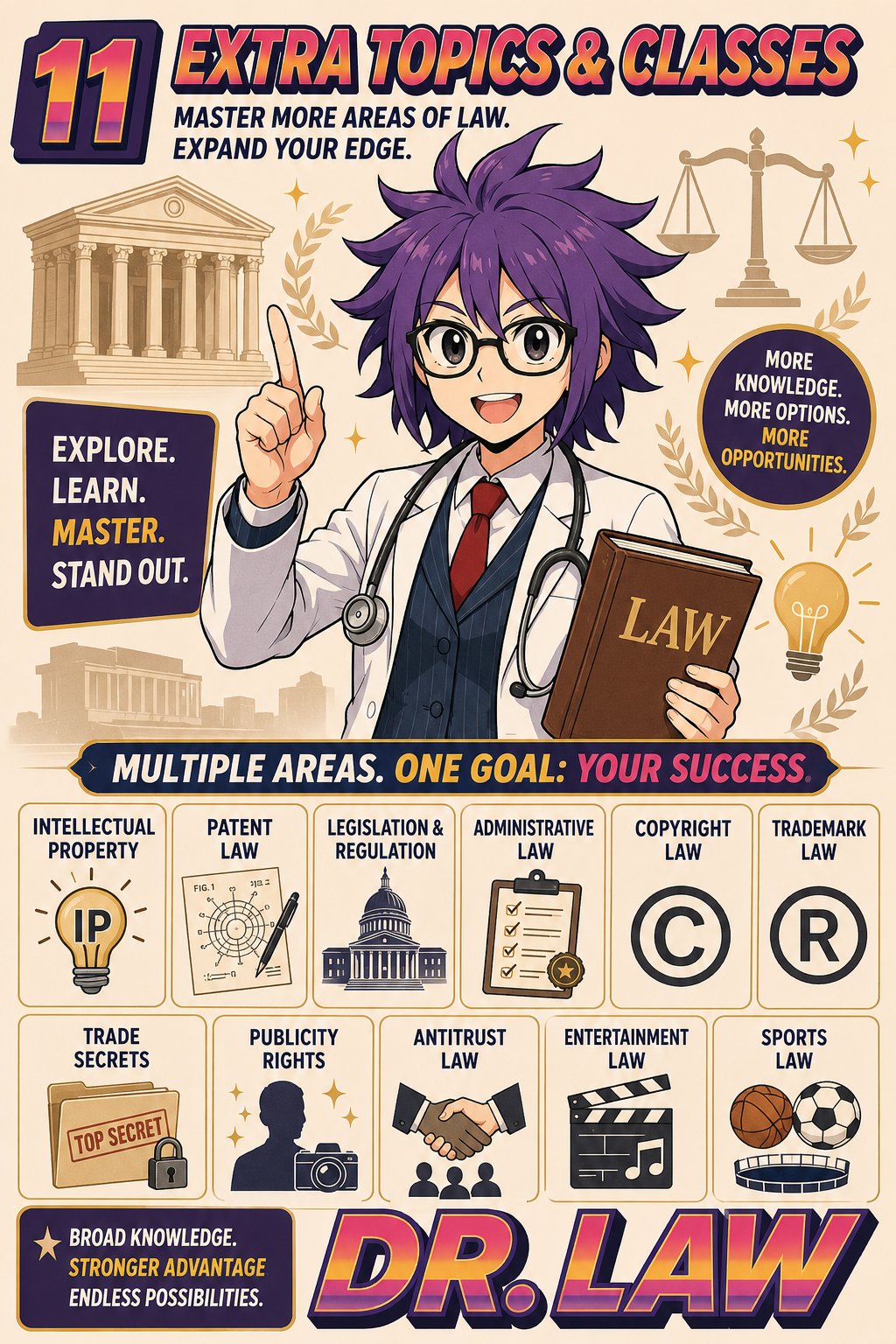 Bonus: Extra Topics & Classes